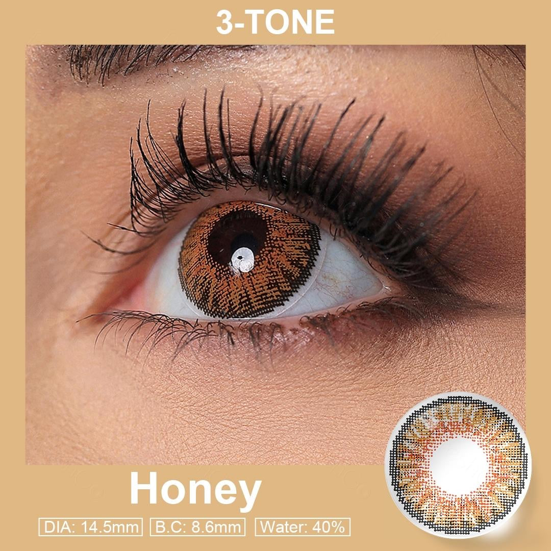 Lentes de Contacto